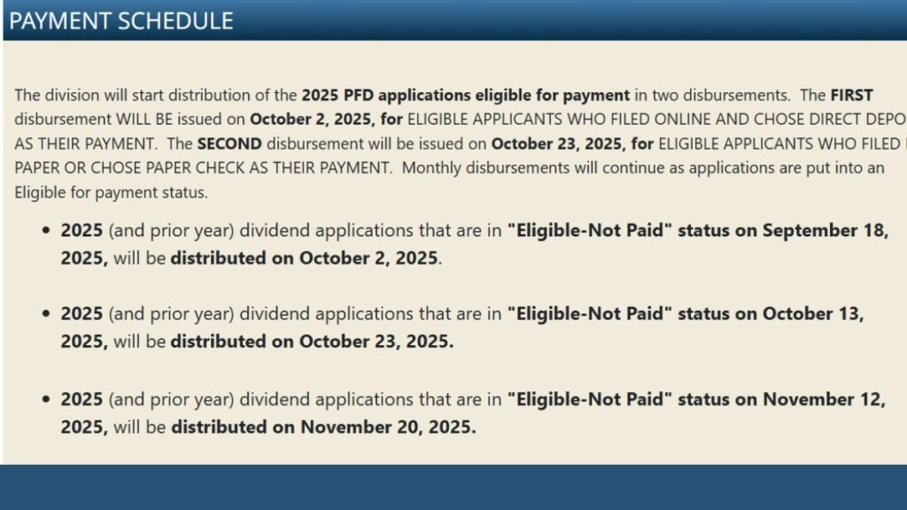 $1,702 Stimulus Payment for Seniors – October 2025 Full Payment Schedule, Eligibility, and Tax Rules